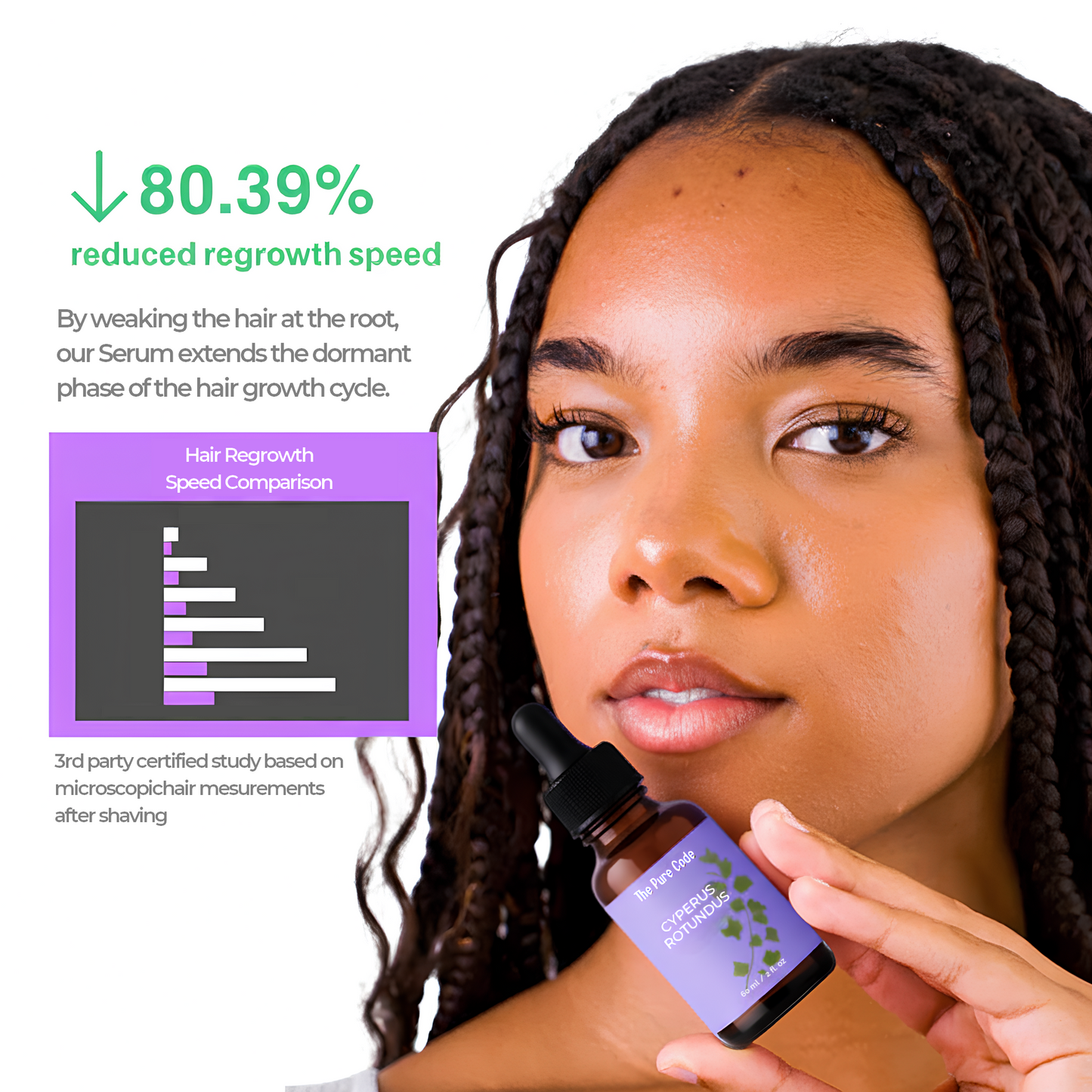 Serum for Hair Free and Smooth Skin